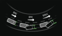 5DT